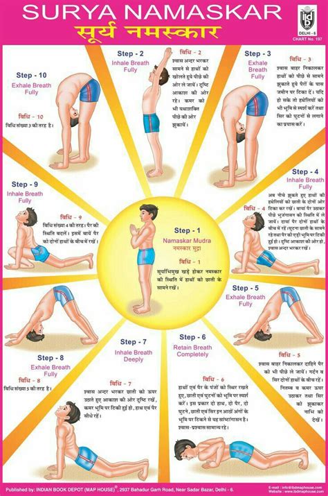 Bg Easy Yoga Workouts, Gym Workout Tips, Yoga Mantras, Yoga Meditation, Yoga Asanas Names ...