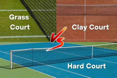 Different Types Of Tennis Court Surfaces (12 Types Compared) - Tennis Den