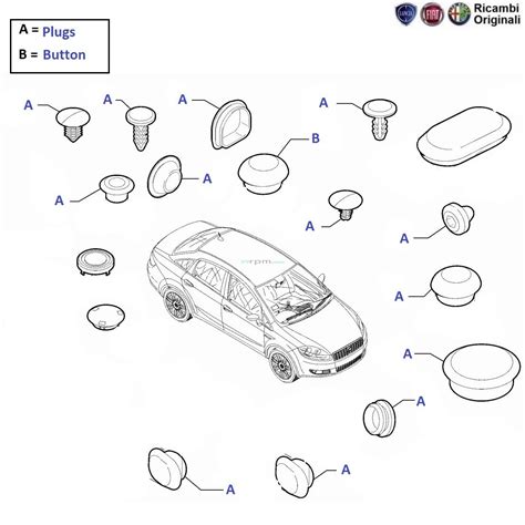 FIAT Linea: Mountings & Fixings of Isolation & Paddings