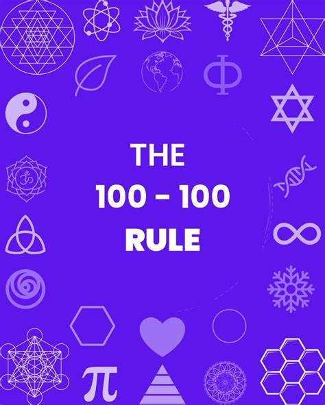 The 100–100 Rule | What is 100 100 in a relationship? — Manifestation Academy