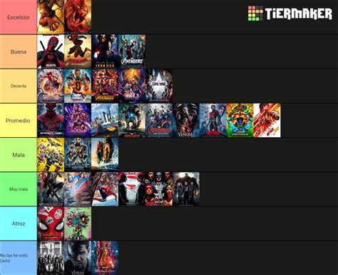 DC/Marvel Movies and Series Tier List (Community Rankings) - TierMaker