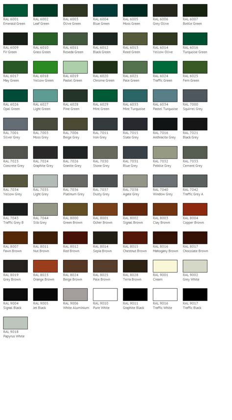 Full RAL Color Chart - Edit, Fill, Sign Online | Handypdf