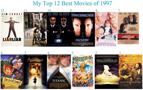 My Top 12 Best Movies of 1997 by WildDancer101 on DeviantArt