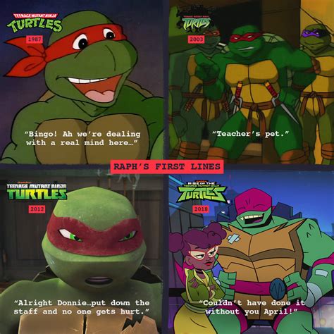 Raph And Leo Tmnt 2022