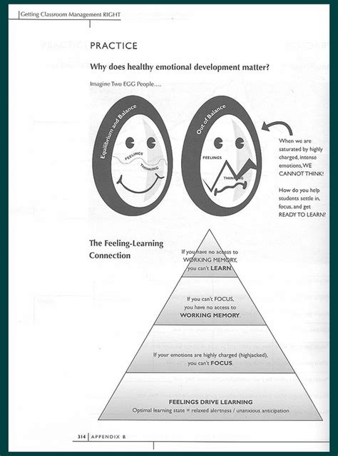 Worksheets - Building Relationships in Secondary Classrooms: A Resource for Educators