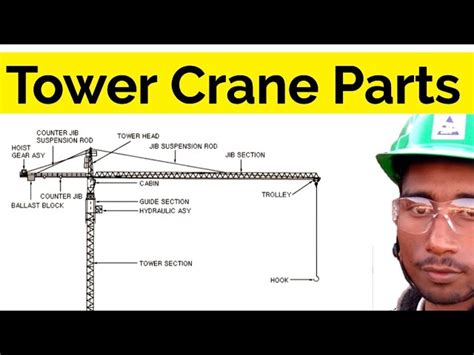 Tower Crane Parts Name | Reviewmotors.co