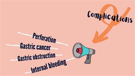 Peptic Ulcer Disease Concept Map Docx Peptic Ulcer Di - vrogue.co