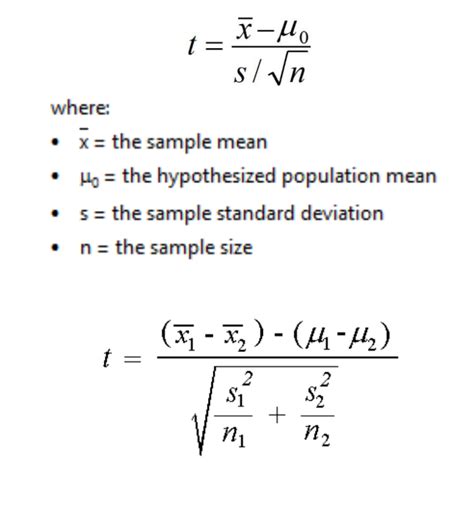 T Statistic Definition