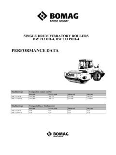 Bomag Specifications Machine.Market