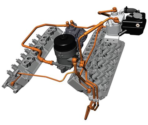 6.0 Powerstroke Coolant Flow Diagram