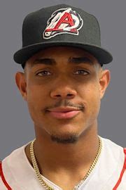 Julio Rodríguez Stats, Age, Position, Height, Weight, Fantasy & News | MiLB.com