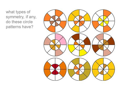 MEDIAN Don Steward mathematics teaching: symmetry patterns