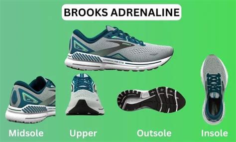 Brooks Adrenaline vs Glycerin: Which Running Shoe is Right for You ...