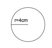 How to find the area of a circle - Basic Geometry