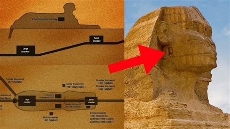 Scientists Were Shocked to Find These Secret Hidden Chambers in the Sphinx! - YouTube