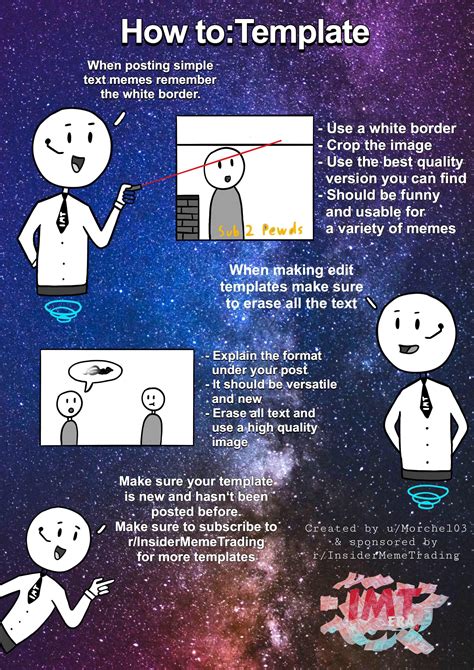 How To Make A Meme Template: A Beginners Guide : r/coolguides