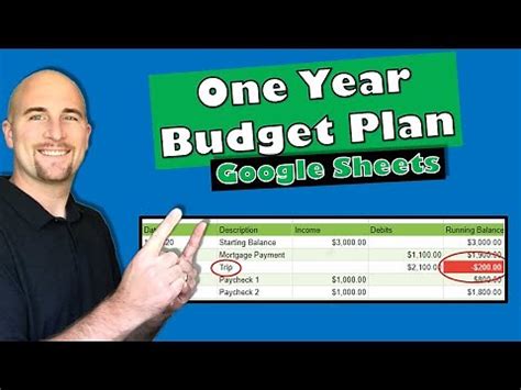 Budget Excel Template Google Sheets