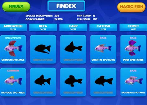 Breeding Chart Fish Tycoon 2 - Breeding Mania