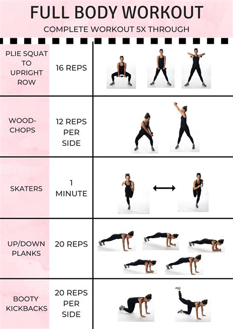 Workout Plan At Home Full Body