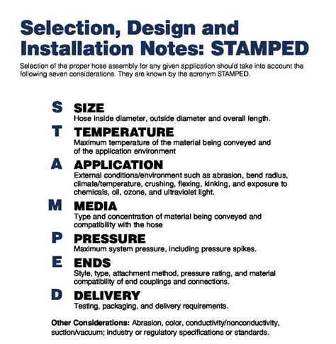 How To Choose A Hydraulic Hose? [STAMPED Hose Selection Guide]