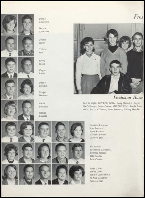 1966 Geneva High School Yearbook | Yearbook, High school yearbook, High school