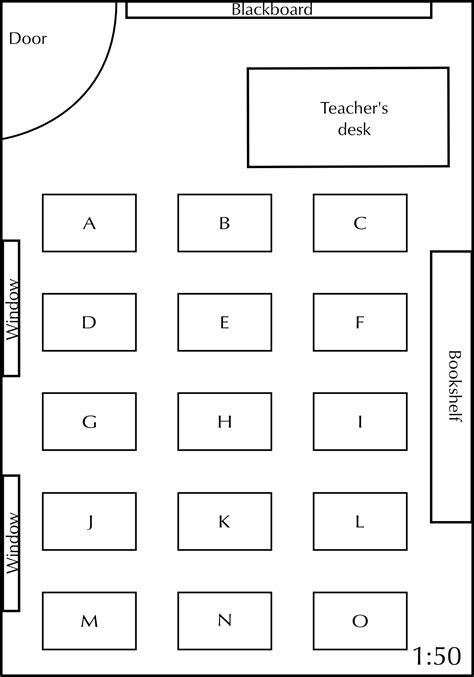 6.3 Maps, directions, seating and floor plans | Scale, maps and plans | Siyavula