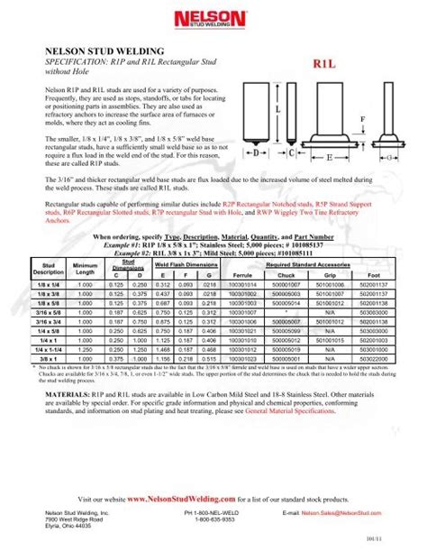 Nelson Stud Welding Chart - Catalog Library