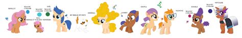 Bubble Guppies' Guppies in MLP FIM Style by Victorfazbear on DeviantArt