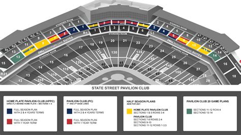 Fenway Park Seating Chart Pavilion Box | Elcho Table