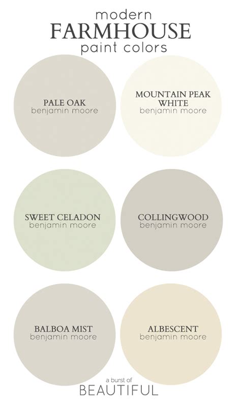 Modern Farmhouse Paint Colors - ALL - NAMES - Nick + Alicia