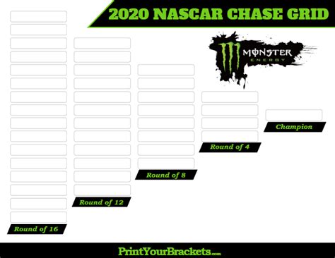 Printable Nascar Chase Grid Playoff - 2021