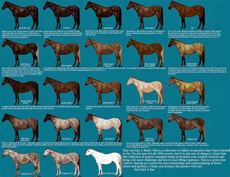 Iowa Grognard: Horse Color Charts