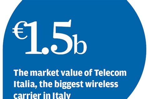 Hutchison unit targets control of Telecom Italia | South China Morning Post