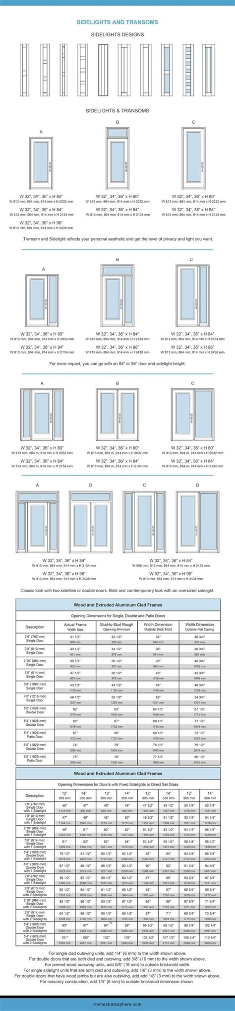 Epic Front Door Dimensions and Sizes Guide (Charts and Tables)