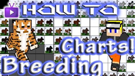 Minecraft Horse Breeding Chart