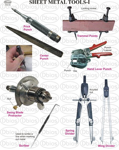 Sheet Metal tools in Workshop – DBIOS