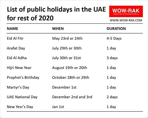 Uae National Holidays 2024 - Adey Robinia