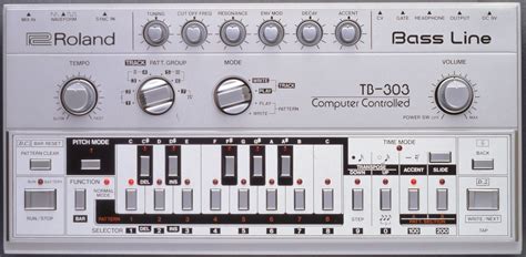 An Unlikely Legacy: A brief History of Roland’s TB-303 – Jaeger