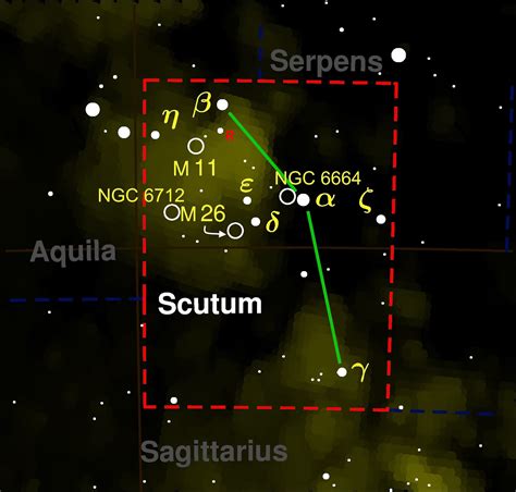 Astronomia: Scutum ( Escudo )