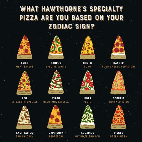 What Hawthorne’s Specialty... - Hawthornes NY Pizza & Bar