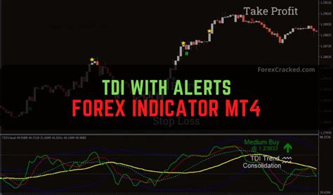 TDI With Alerts Forex Indicator MT4 Free Download - ForexCracked