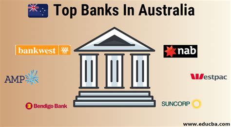 Top Banks In Australia | Overview and Guide to Top 10 Banks In Australia