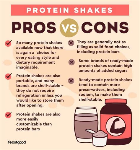 Protein Bars vs. Shakes: Pros, Cons, & Which Is Best? - FeastGood.com