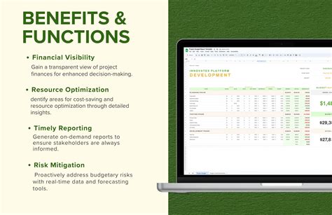 Project Budget Report Template in Excel, Google Sheets - Download