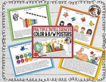 Multiple Intelligences Posters | Learning Styles | TPT