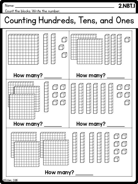 Place Value Grid Thousands Hundreds Tens Ones