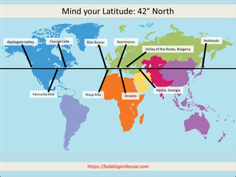 Mind your Latitude: 42° North | The Bubbly Professor