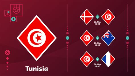 tunisia national team Schedule matches in the final stage at the 2022 ...