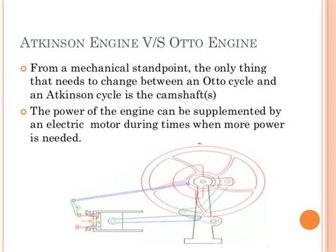 Atkinson cycle (Atkinson cycle Engines)