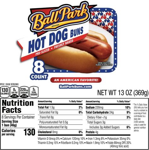 The updated Nutrition Facts label, as seen on Ball Park Hot Dog Buns ...